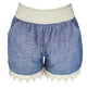 Blue Lace Shorts